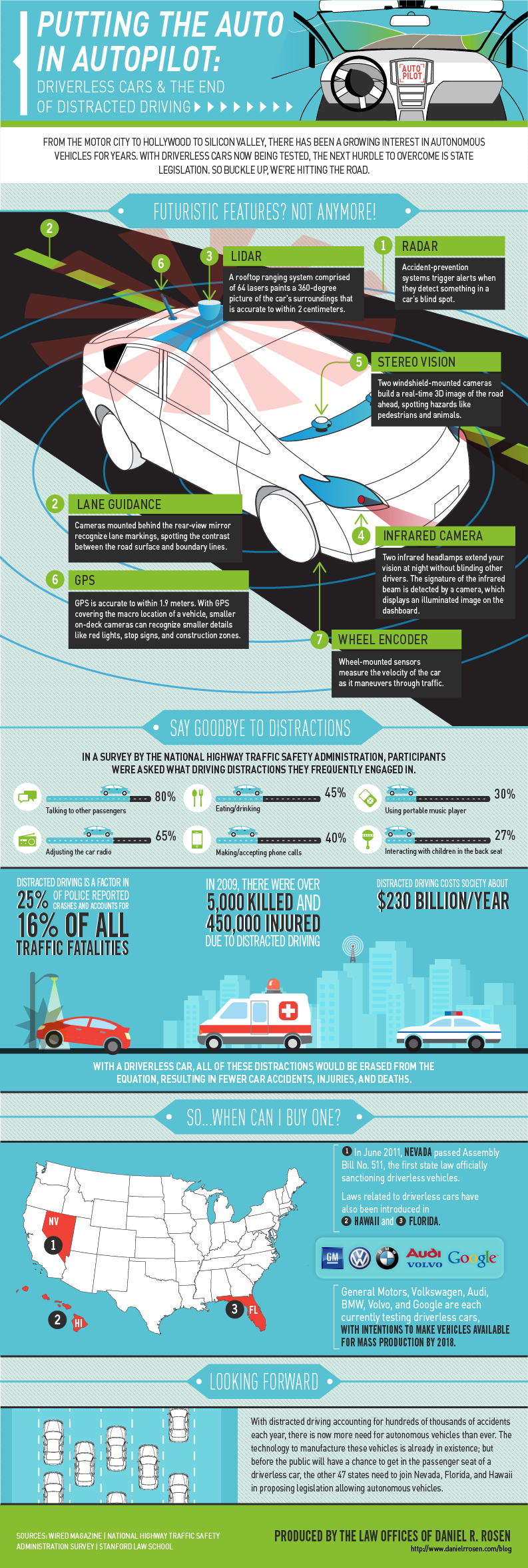 Driverless Cars: Putting the Auto in Autopilot image